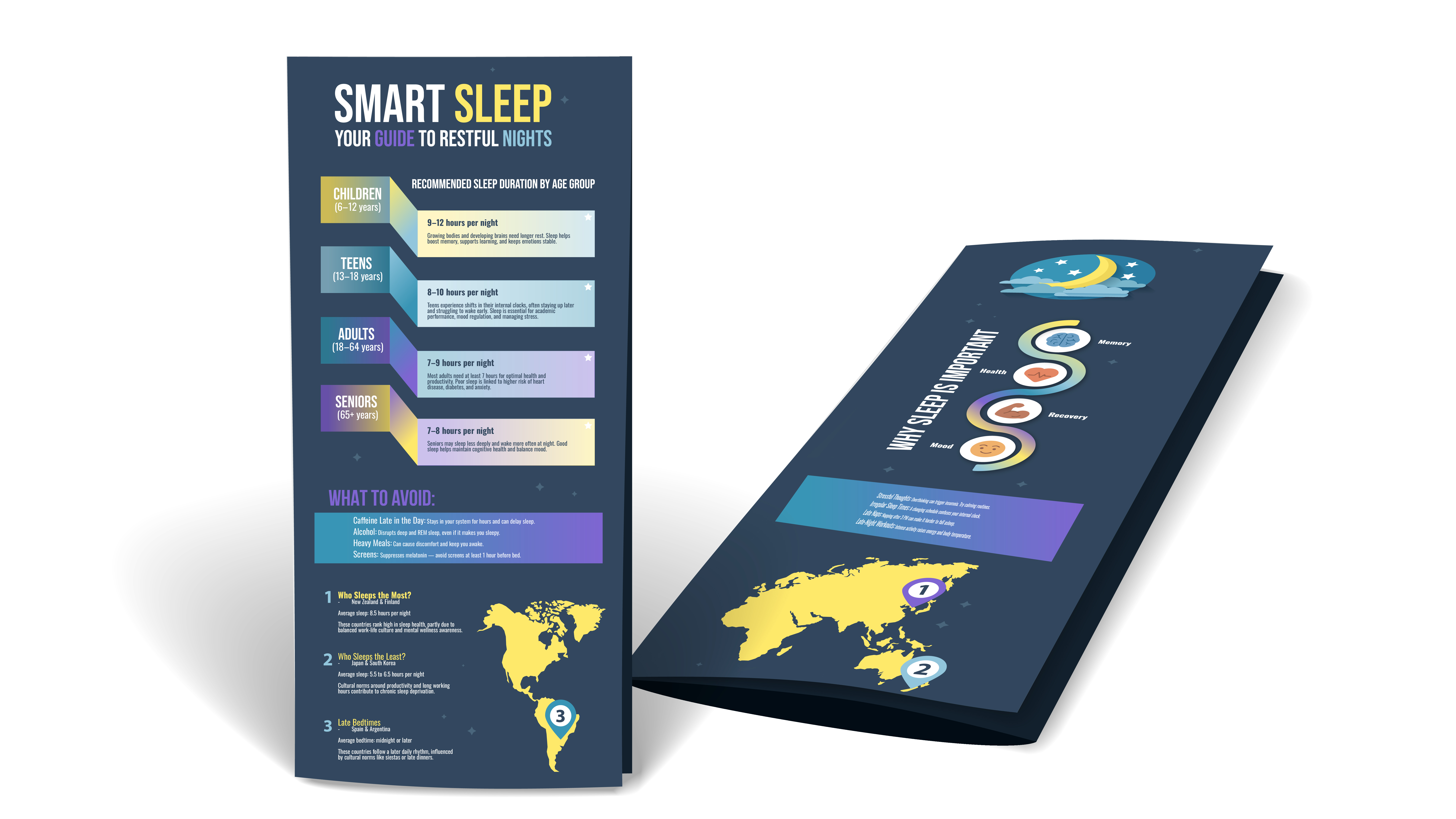 Sleep Infographic
